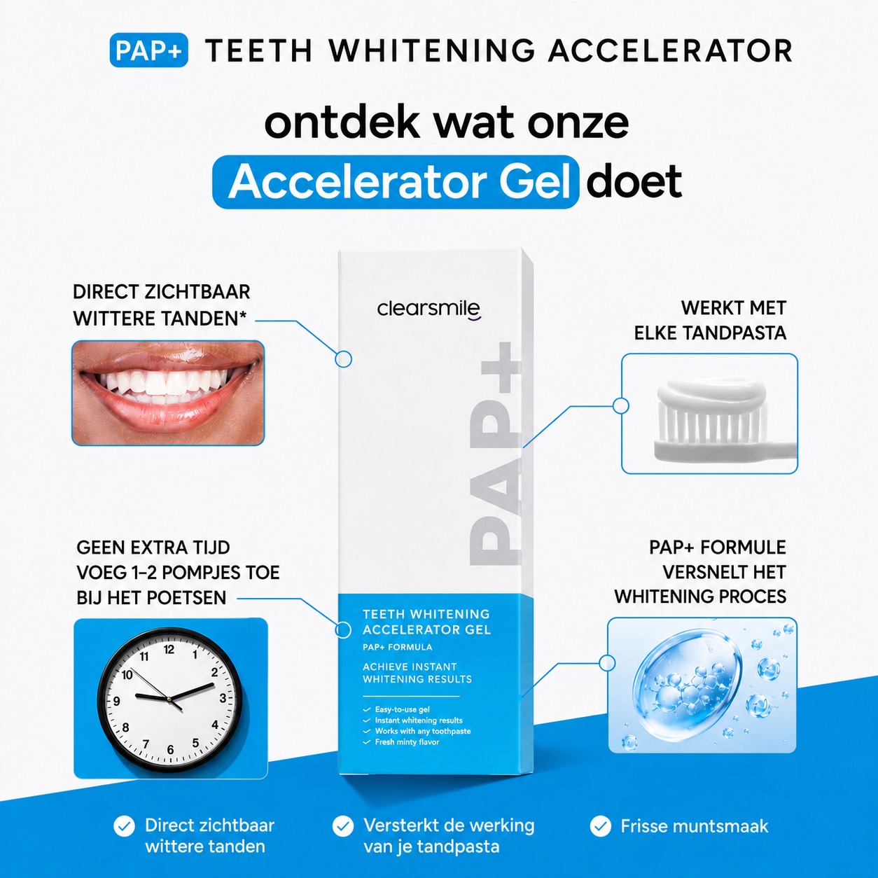 PAP+ Teeth Whitening Accelerator Gel